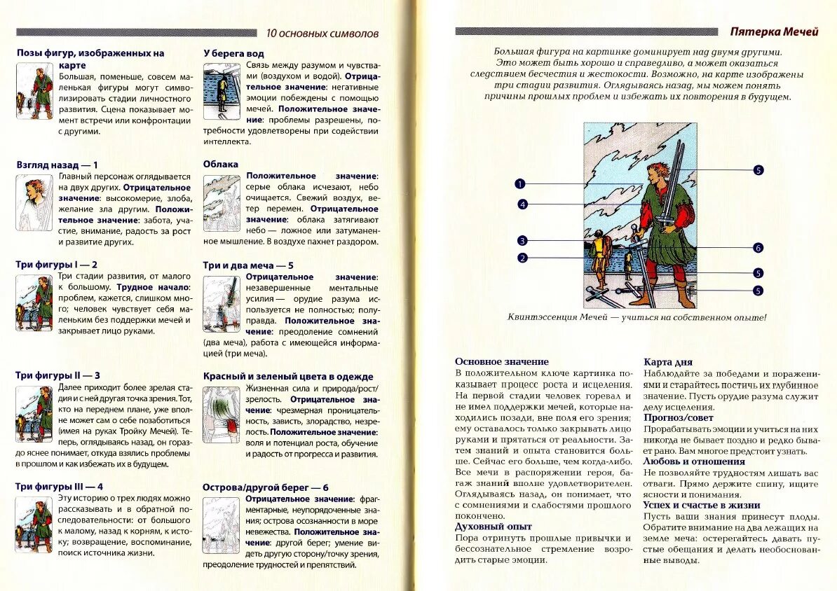Скрытое значение карт. Символы в таро уэйта. значение символов в картах таро.