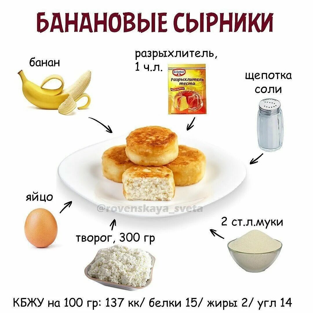 Сырники можно есть при похудении