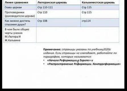 Язык богослужения в кальвинистской церкви