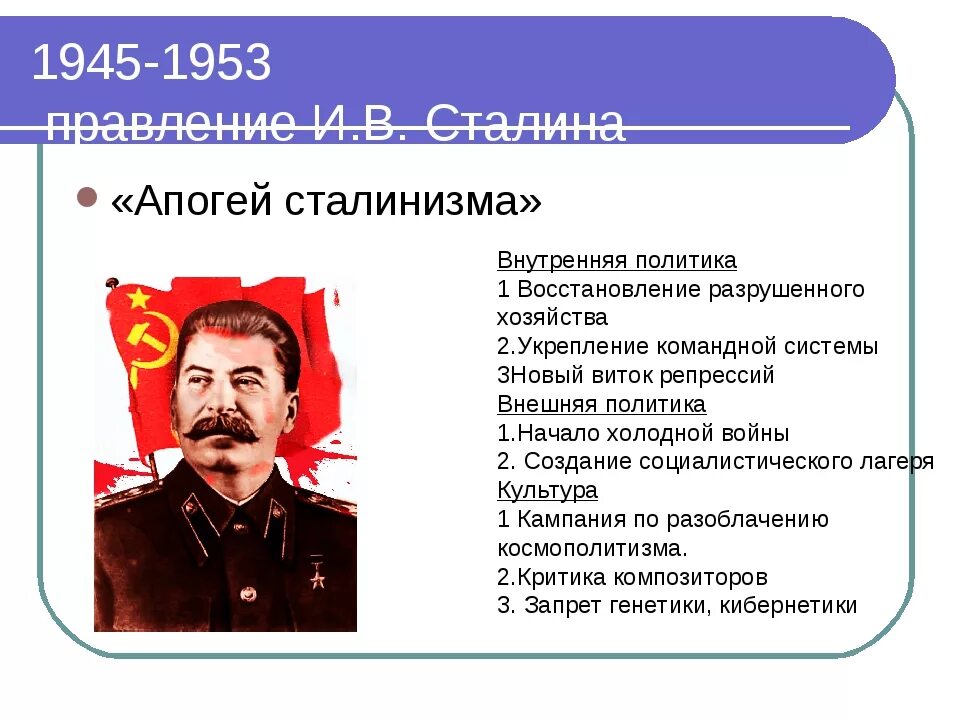 Внутренняя политика СССР 1945-1953 Сталин. Апогей сталинизма» в СССР В 1945-1953. СССР 1953 Сталин. Иосиф Сталин 1945.