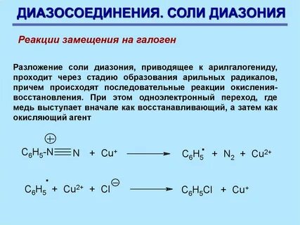 Реакции разложения солей
