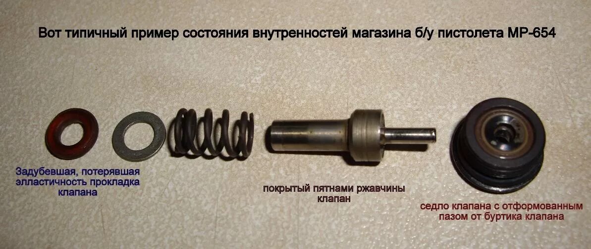 Как разобрать газовый пистолет Griffschalenschraube von CO2 Luftpistole Baikal MP 654 Makarov.