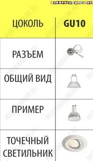 Лампочки в потолок цоколь