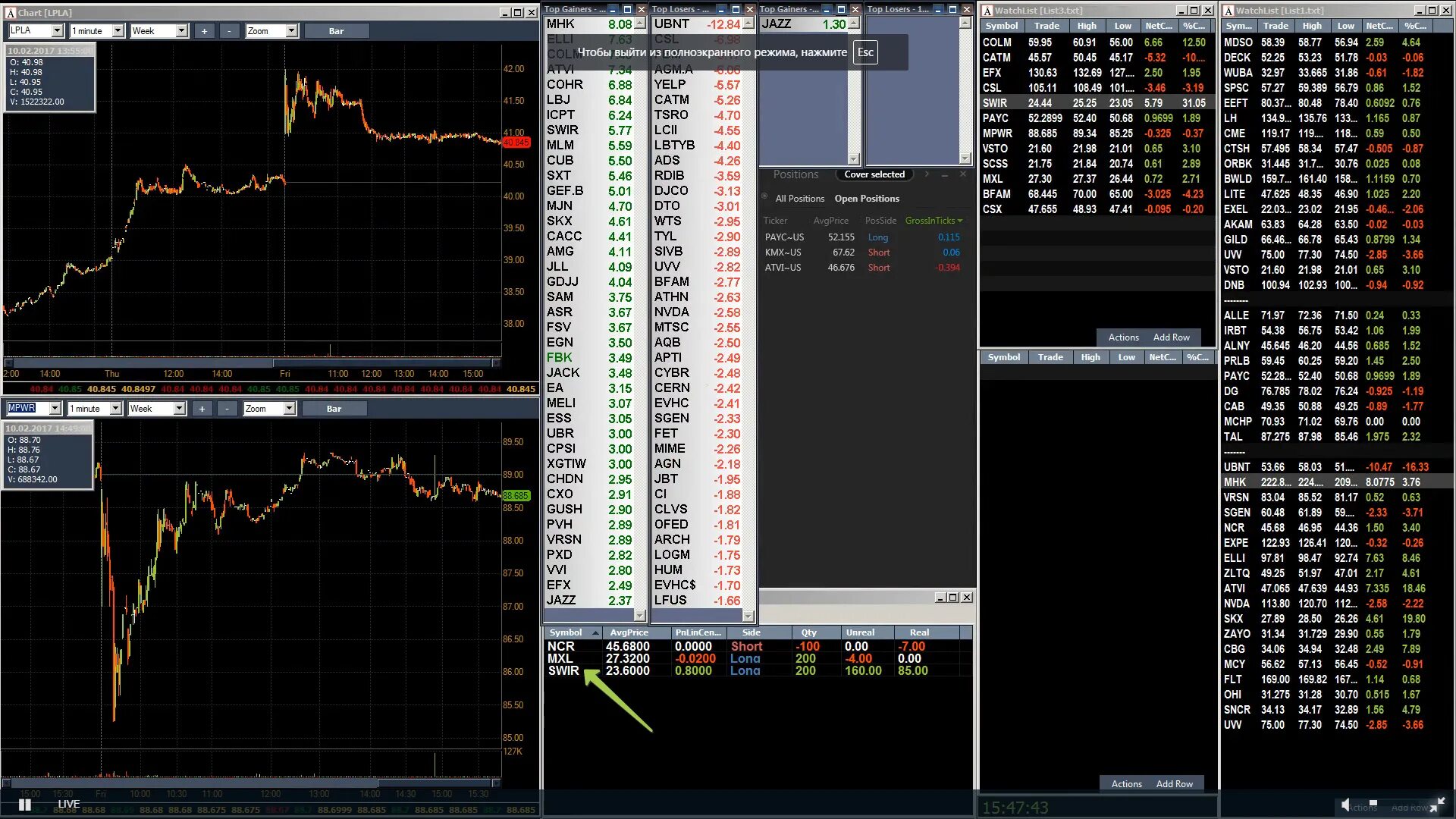 Add trading. Add trading