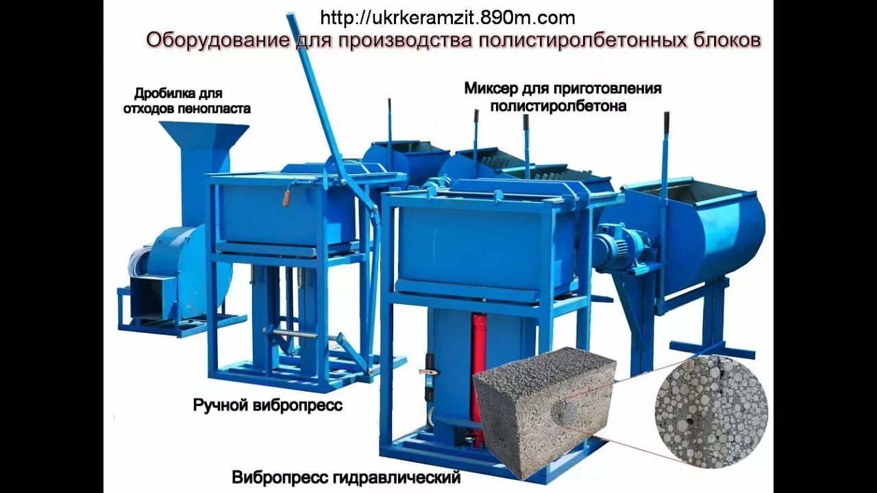 Алтайстроймаш оборудование для производства полистиролбетона. Смеситель для пенополистиролбетона. Полистиролбетона установка. Полистиролбетона установка. Полистиролбетона установка.