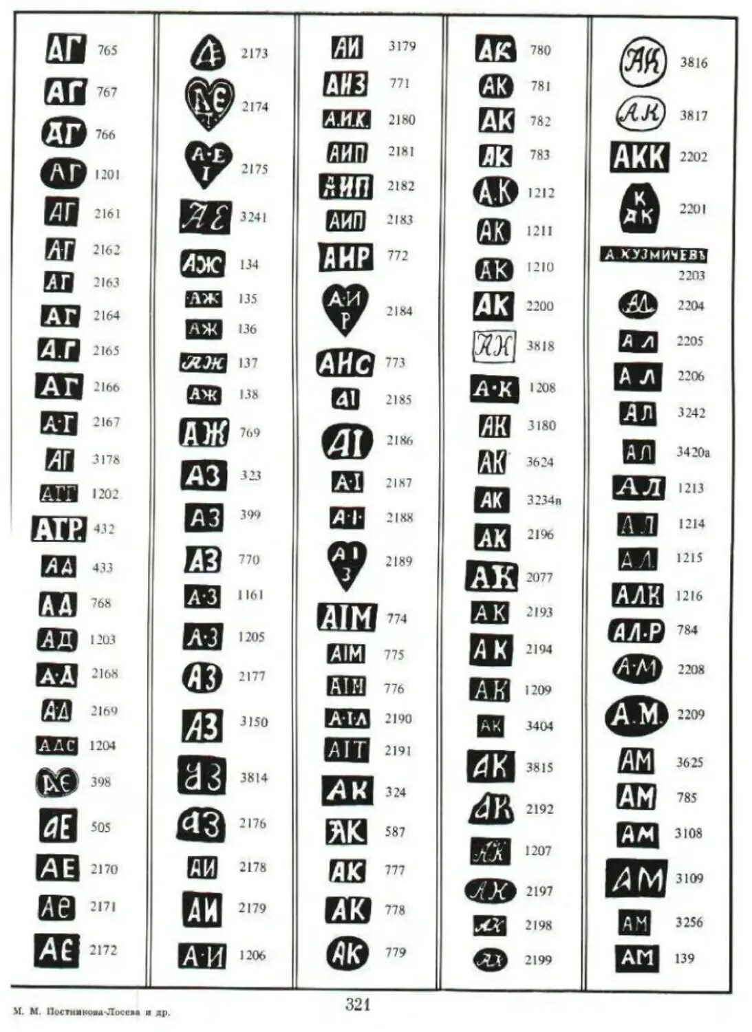 Клейма золотых колец. Клеймо золотых изделий 84 пробы. Кольцо 84 пробы клеймо мастера золотое. Клейма золотых изделий 56 пробы. Серьги клеймо МКП 4.