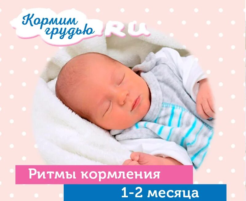 Третья неделя жизни новорожденного. С первой неделькой новорожденную. 4 Недели новорожденному. Новорожденный 2 недели развитие. 6 неделя новорожденному
