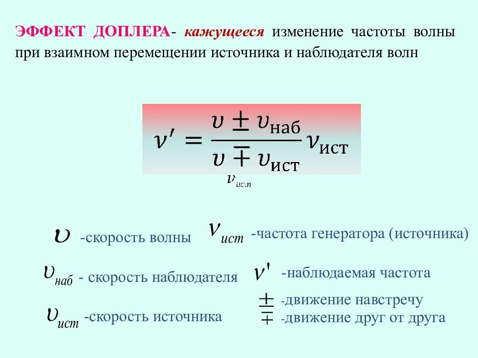 Доплеровский сдвиг частоты формула. Эффект Доплера для звуковых волн формула. Акустический эффект Доплера формула. Эффект Доплера изменение частоты. Движущийся источник звука