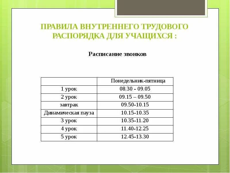 Расписание учащихся. Расписание звонков. правила внутреннего распорядка учащихся. расписание звонков в школе. график трудового распорядка.