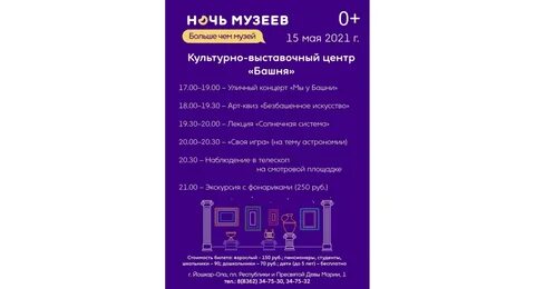 Список ночи музеев
