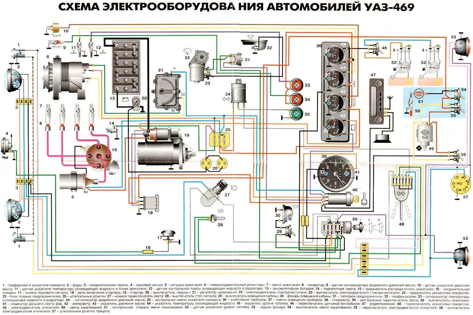 Схема системы зажигания уаз 469 контактное. Уаз 469 схема электрооборудования цветная. Схема проводки генератора уаз 469. Схема электрооборудования уаз 469. Схема включения уаз.