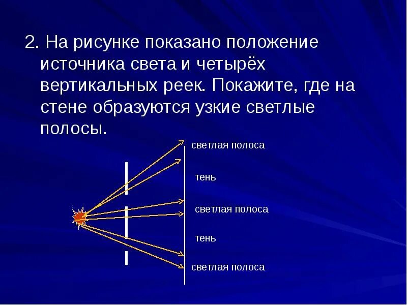 Телевизор какой источник света. Точечный источник света. Источники света прямолинейное распространение света. Положение источника света. Прямолинейное распространение света физика.