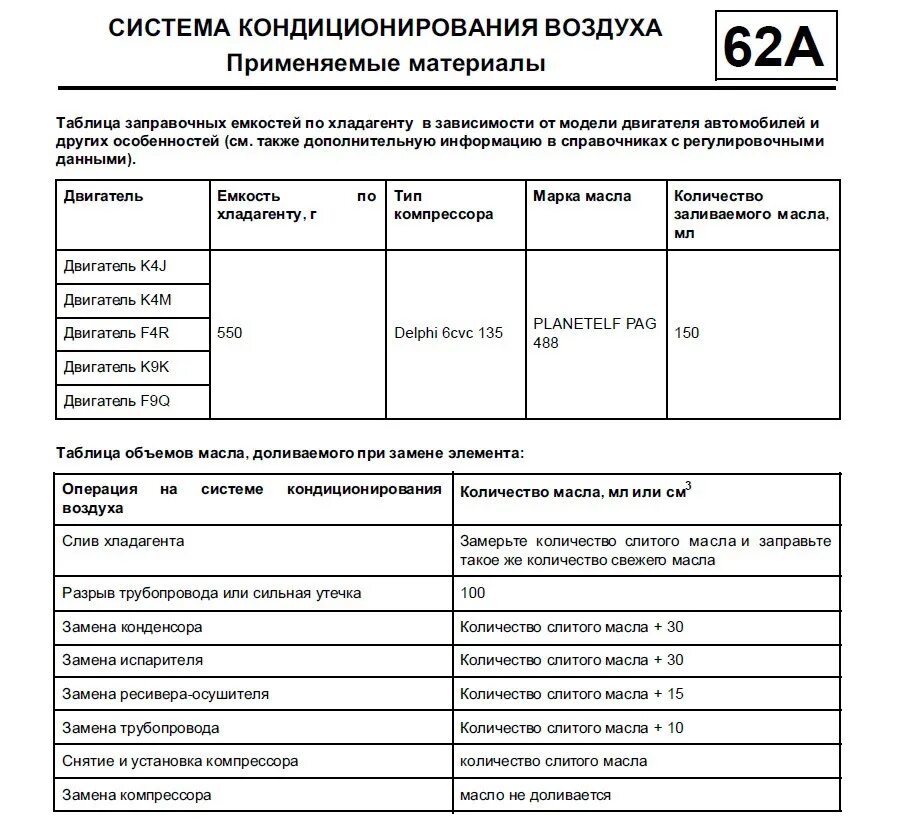Количество фреона в кондиционере таблица Источники социальной власти: В 4 т. Т. 2. Кн. 2: Становление классов и наций-гос