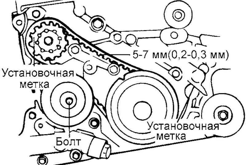 Метки грм санта. Ремень генератора Санта Фе 2.4. Метки ГРМ Санта Фе 2.4 Классик. Метки ремня ГРМ Санта Фе 2.4. Ремень Санта Фе 2.2 дизель.