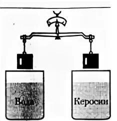 Нарушится ли равновесие. На весы подвесили два мраморных груза. Гиф весы баланса гомеостаз. Весы с коромыслом которые улучшил Менделеев. К промыслу весов подвешены 2 цилиндра одинаковой