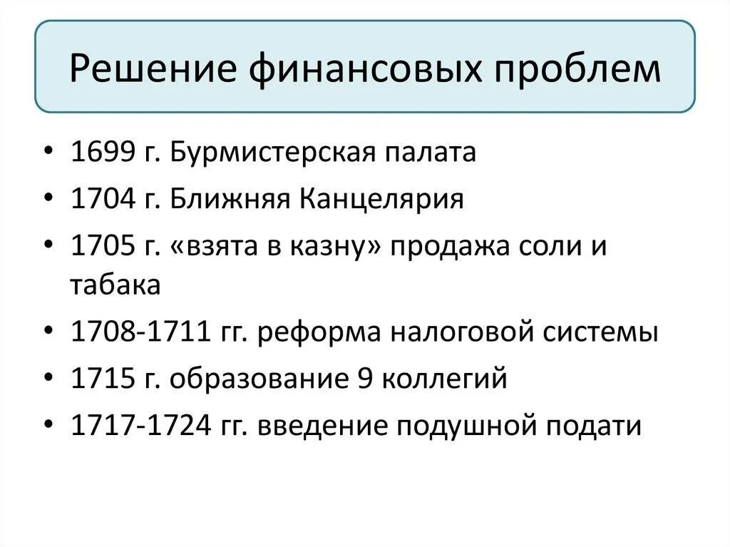 Решение денежных вопросов. Решение финансовых вопросов. решение финансовых проблем. пути решения финансовых проблем. как решить финансовые проблемы.