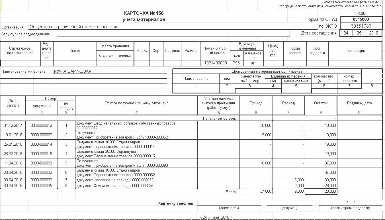Карточка складского учёта материалов форма м-17. Карточка складского учета материалов. Пример заполнения карточки учета материалов форма м-17. Карточка складского учета (форма № м-17). Книга учета запасов