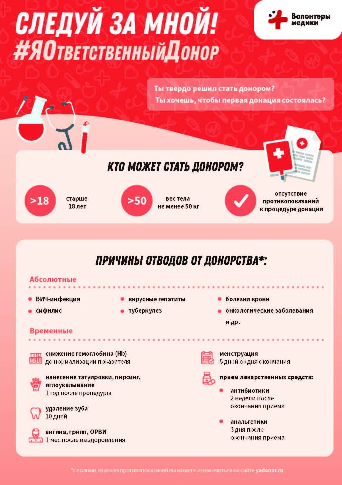Донор картина. Памятка почетного донора. Кто может быть донором. Донорство герпес. Лого значок донора.