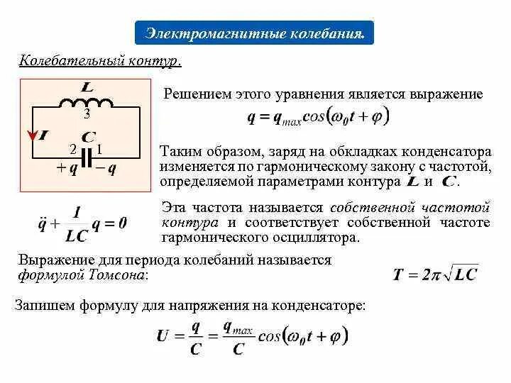 Ток в катушке колебательного контура. Свободные гармонические электромагнитные колебания формула. Частота и период в колебательном контуре. Емкость конденсатора электромагнитные колебания формулы. Заряд на обкладках конденсатора идеального