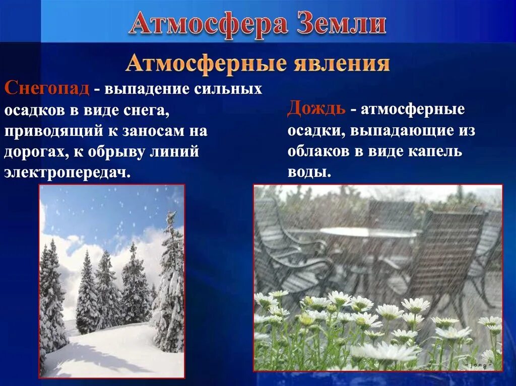 Выпадение атмосферных осадков. Атмосферные осадки снег. Выпадение осадков в виде снега. Атмосферные осадки выпадают в виде.