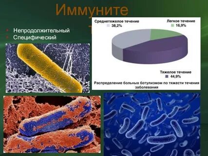 Ботулизм у детей по утвержденным