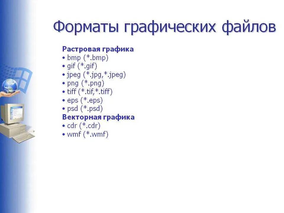 Расширения графических изображений. Графические файлы. Форматы текстовых и графических файлов. Типы форматов графических файлов. Расширение графических файлов.