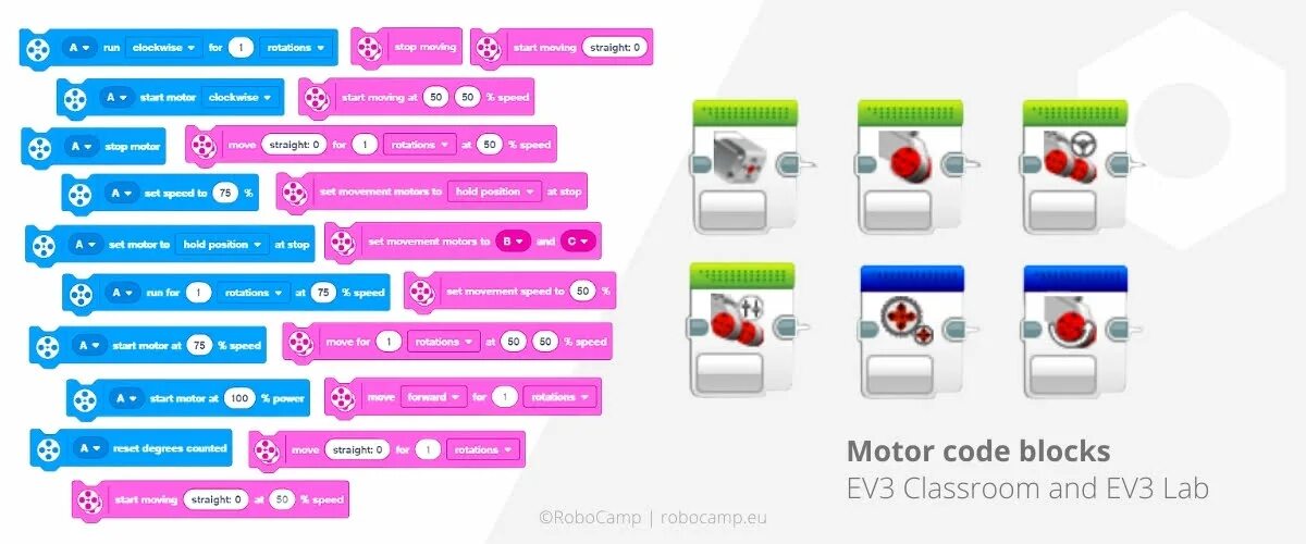 3 class program. Ev3 classroom программы.