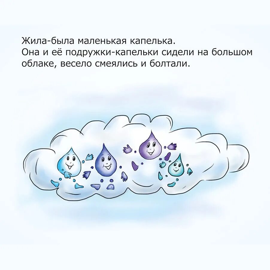 Сказка про капельку путешественницу круговорот воды в природе. Сказка про капельку путешественницу круговорот. Сказка о капельке круговорот воды в природе. Круговорот воды в природе сказка про капельку. По капельки с тобой мы однако набрались