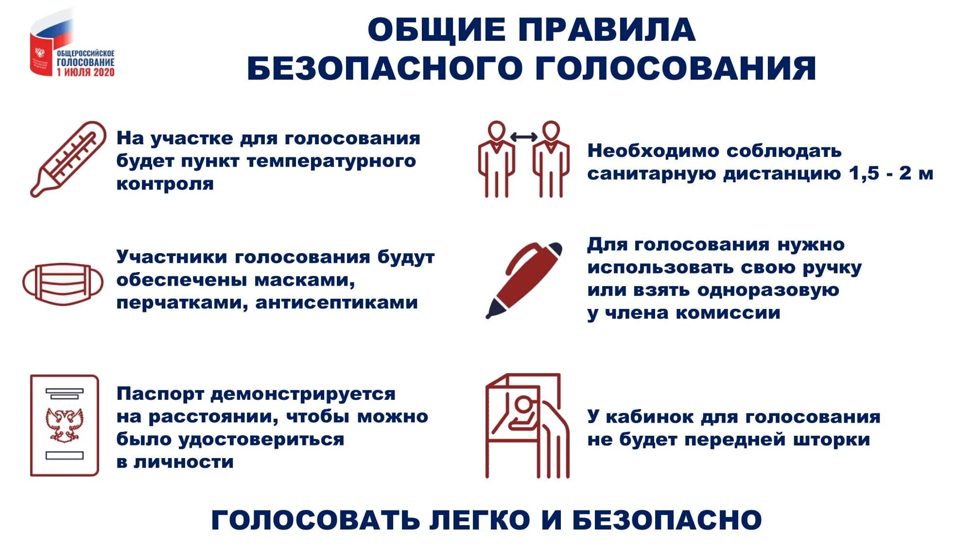 Как проголосовать если живу в другом городе. Порядок голосования. Порядок голосования на выборах. Общие правила голосования. Порядок голосования на участке.