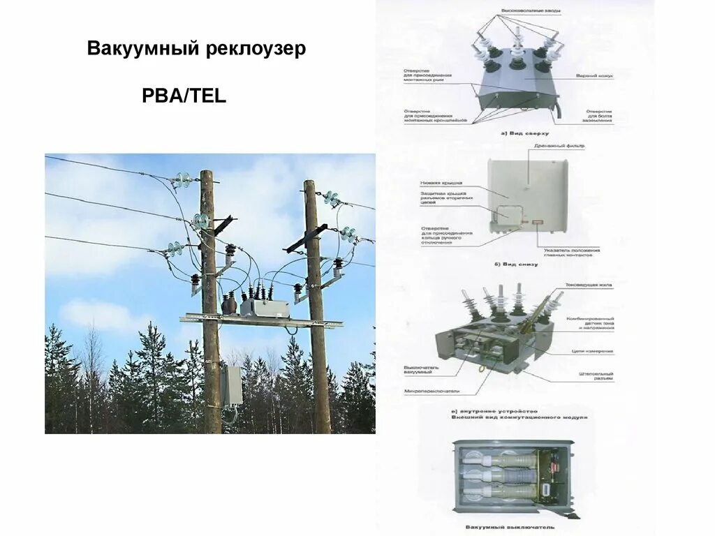 Установка рву