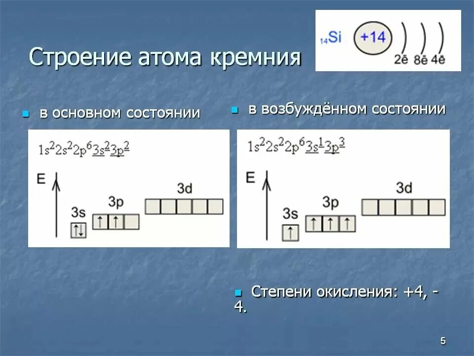 Кремний элемент какого периода. Электронно-графическая схема атома кремния. Строение электронной оболочки атома кремния. Электронное строение кремния. Строение кремния электронная формула.