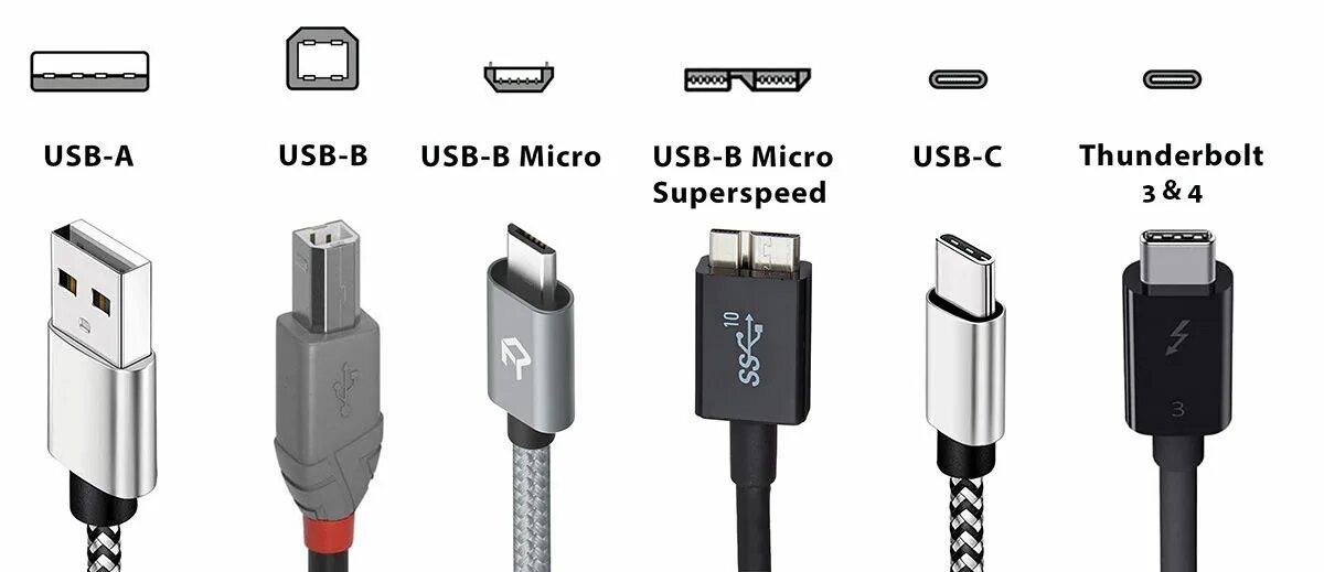 Какие бывают разъемы usb. Кабель USB Type b to USB Micro. Кабель USB 3.0 (С Type-a на Micro-b). Кабель USB 3.0 B USB Type-c. Кабель USB-С - Micro USB 3.0 Тип b.