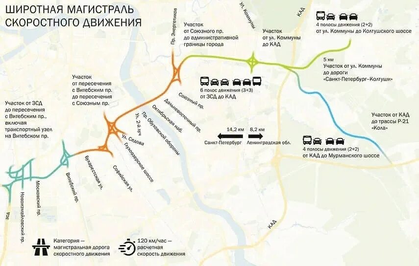 Восточный скоростной диаметр в Санкт-Петербурге. Широтная магистраль скоростного движения СПБ. Восточный скоростной диаметр в Санкт-Петербурге схема. Скоростной диаметр СПБ ВСД Восточный.