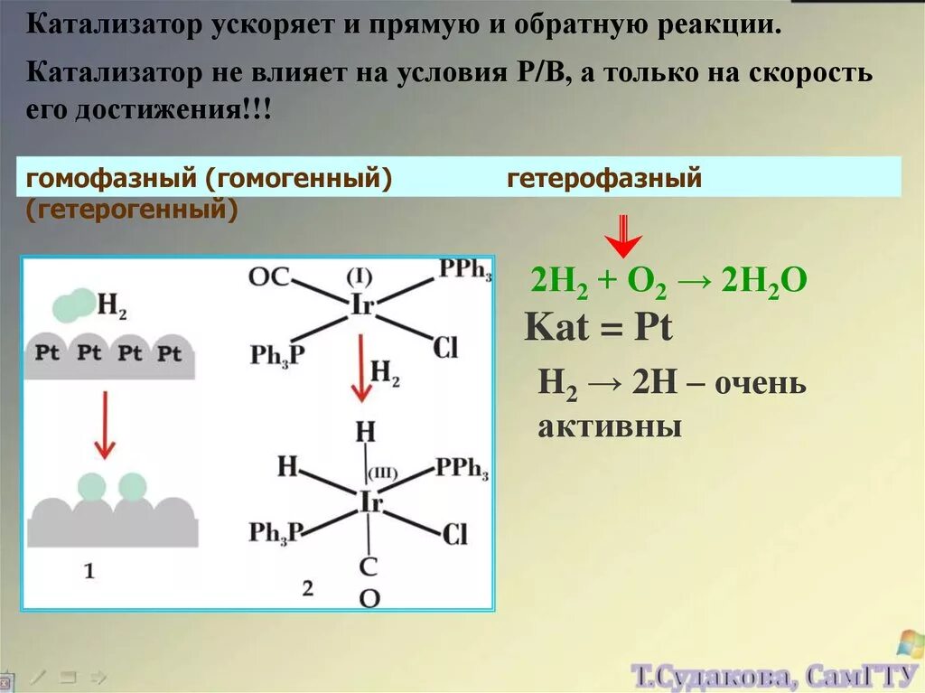 Увеличивают скорость химической реакции какие катализаторы. Катализатор ускоряет реакцию. Катализатор увеличивает скорость обратной реакции. Обратные химические реакции. Прямая и Обратная реакция в химии.