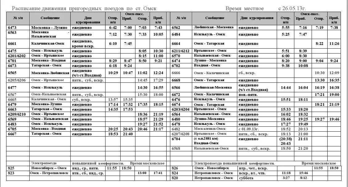Остановки электрички Омск. Омск Называевск электричка. Расписание электричек Омск Исилькуль. Расписание поездов. Татарск омск расписание на сегодня