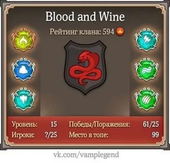 Blood clan