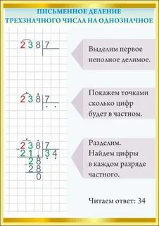 Письменное умножение и деление 3 класс карточки