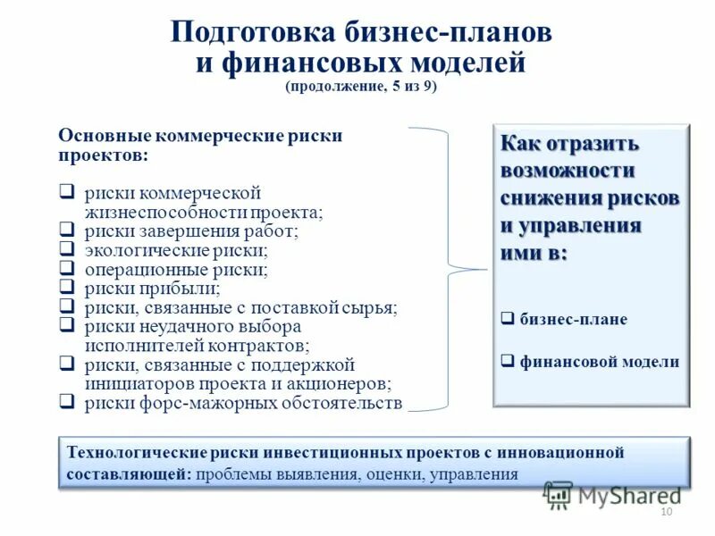 Бизнес план магазина для социального контракта. План по написанию бизнес плана. Форма написания бизнес плана. Подготовка бизнес плана. Примерное написание бизнес плана.