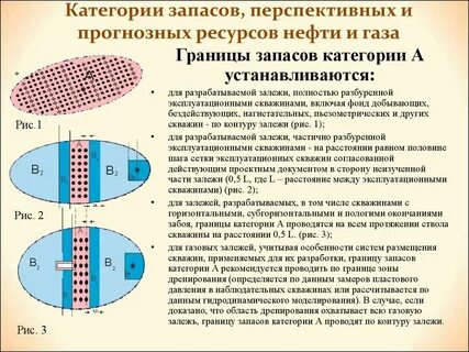 нефть a b c