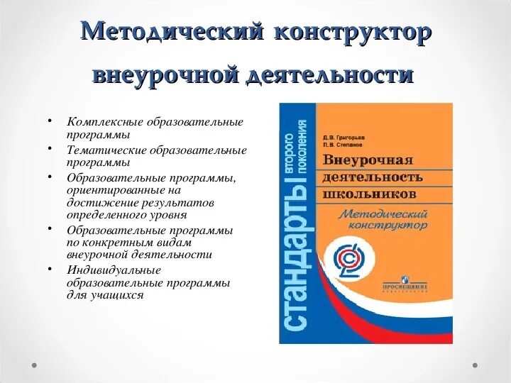Рабочие программы внеурочной в 5 7 классе. Рабочие программы внеурочной в 5 7 классе