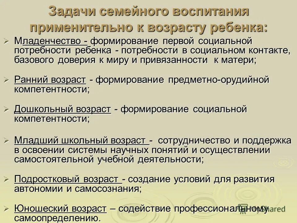 личность как субъект воспитания. ведет аморальный образ жизни. полоролевое развитие личности дошкольника. социокультурная среда семьи. субъекты семейного воспитания.