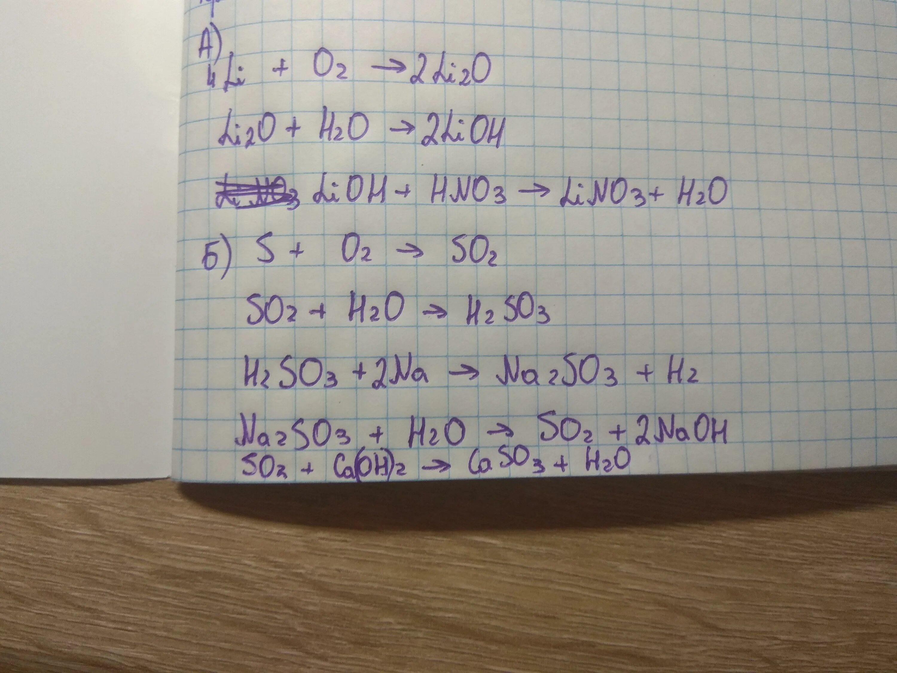 Li o2 lioh. Li li2o LIOH lino3. Li2o+...=lino3+h2o. Цепочка превращений LIOH lihl2. Li-li2o-LIOH-li2co3-co2 осуществить превращения.