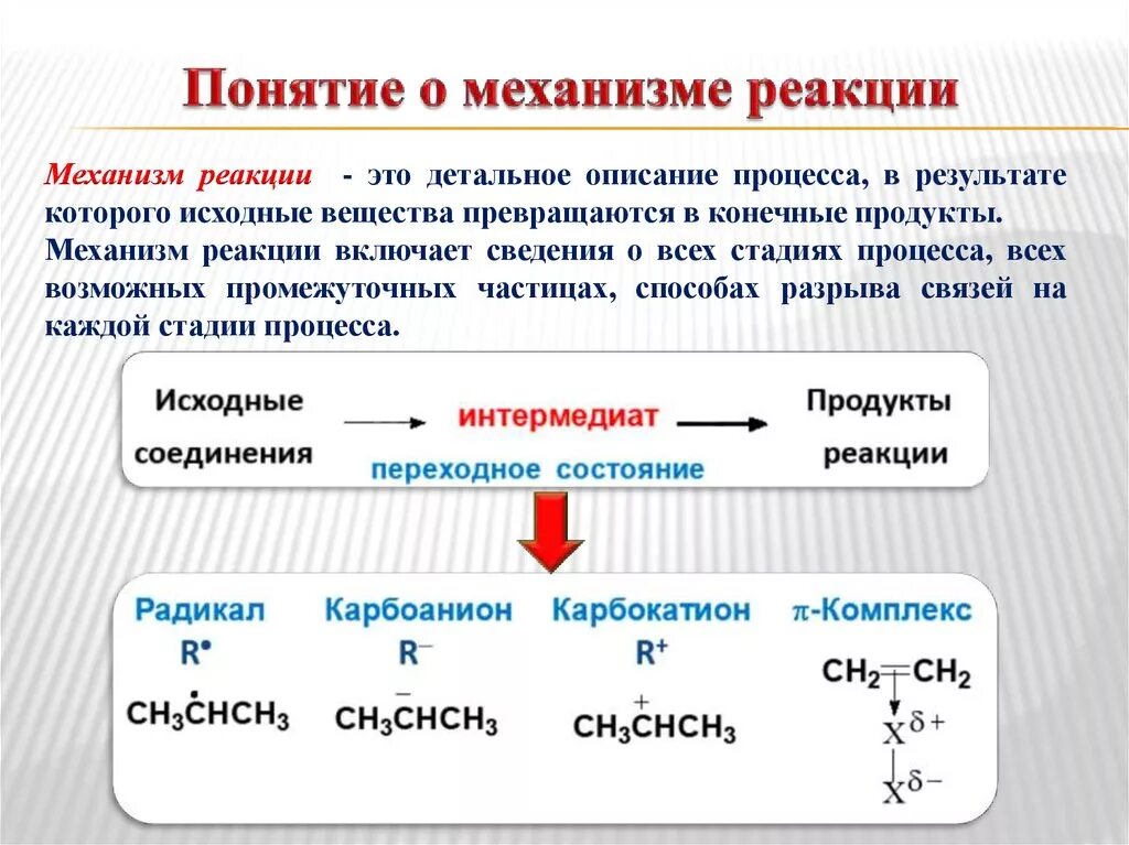 Расскажите о механизме протекания цепной реакции. Химия классификация реакций в органической химии.. Понятие о механизмах реакции в органической химии. Классификация химических реакций по механизму протекания реакций. Классификация химических реакций в органической химии по механизму.