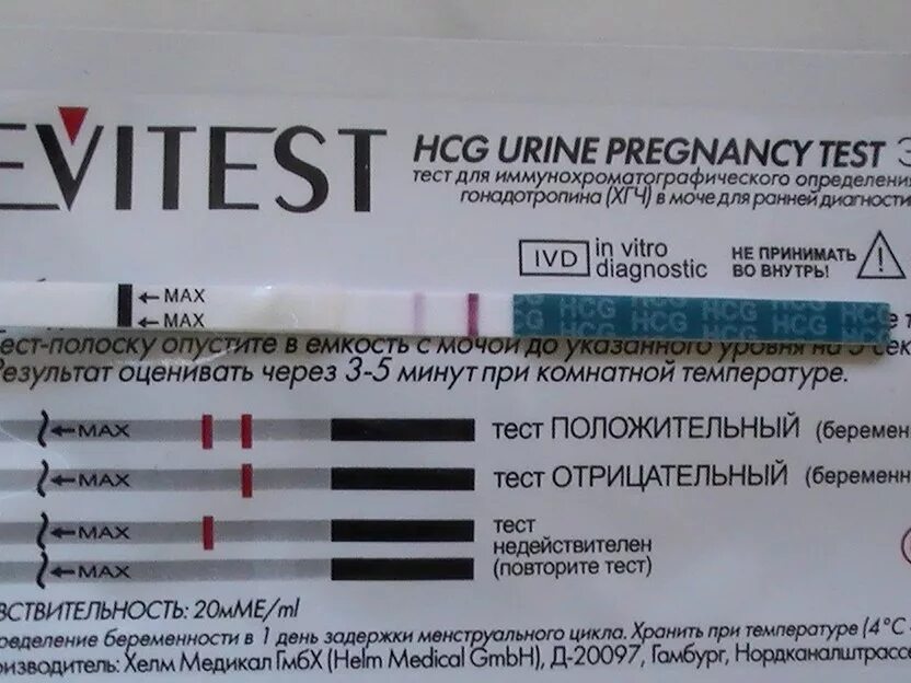 Тест на беременность 20 мме мл. Тест на беременность. Результаты теста на беременность. Теста на беременность 20 ММЕ/мл. Чувствительность тестов на беременность 20 ММЕ/мл.