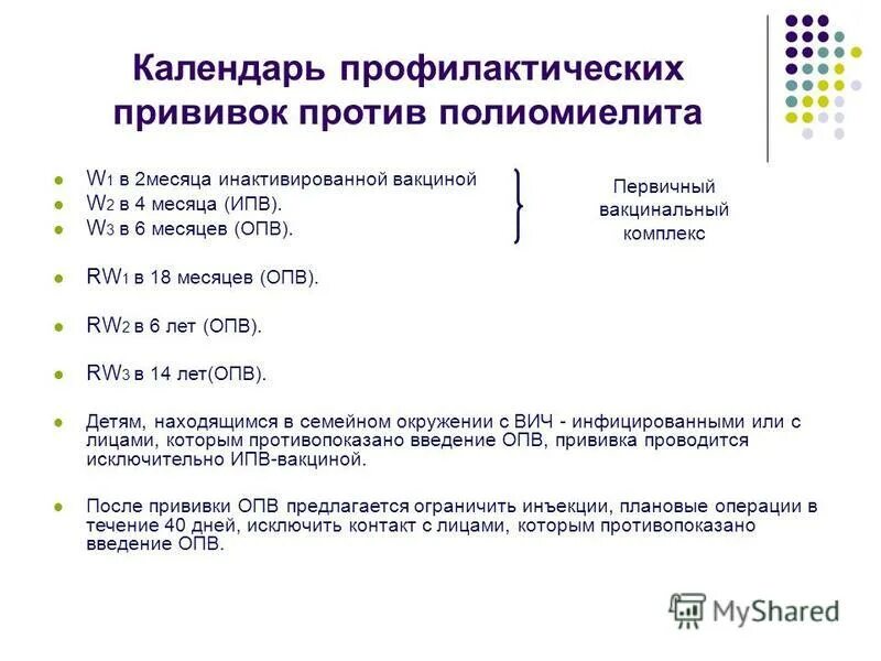 Прививка полиомиелит после года. Вакцинация полиомиелит схема вакцинации. Полиомиелит прививка схема вакцинации. Прививки против полиомиелита график. Полиомиелит схема вакцинации ИПВ ОПВ.