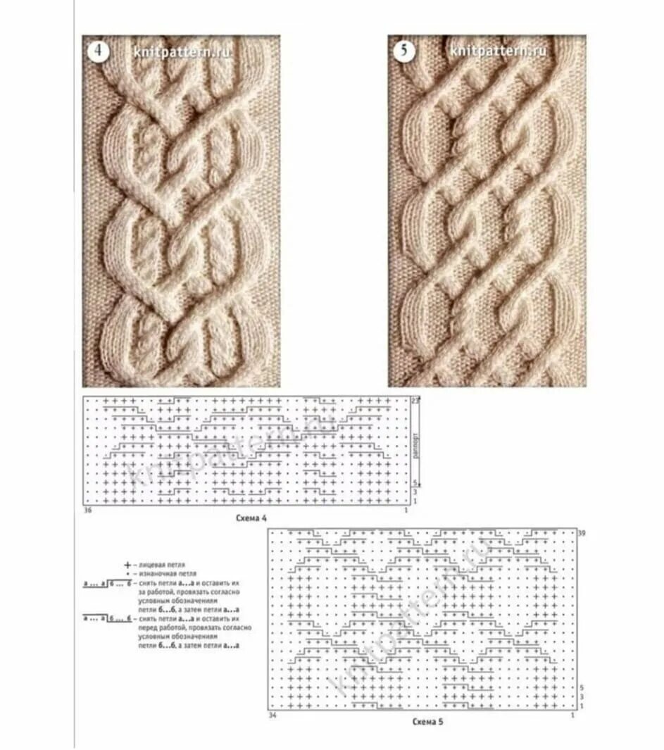 Красивый узор косами спицами. Аран Кельтская коса схема. Узор японский Аран схема. Узоры аранами для вязания спицами со схемами. Косы жгуты шишечки схемы.