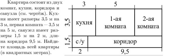 Квартира состоит из комнаты. Квартира состоит из двух комнат кухни коридора. Квартира состоит из двух комнат кухни коридора и санузла первая 3.5. Квартира состоит из двух комнат кухни коридора и санузла первая 4 на 4. Найдите площадь участка выделенного на плане.