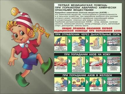 Бытовые отравления обж 8 класс