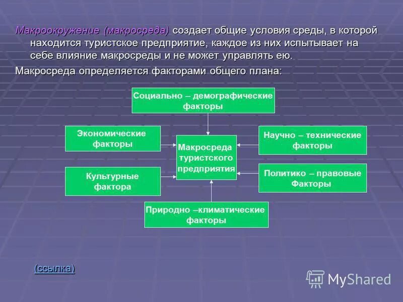 Факторы производственной структуры предприятия. Какие факторы определяют структуру управления. Факторам, определяющим производственную структуру предприятия. Факторы влияющие на выбор организационной структуры. Факторы, определяющие организационную структуру.