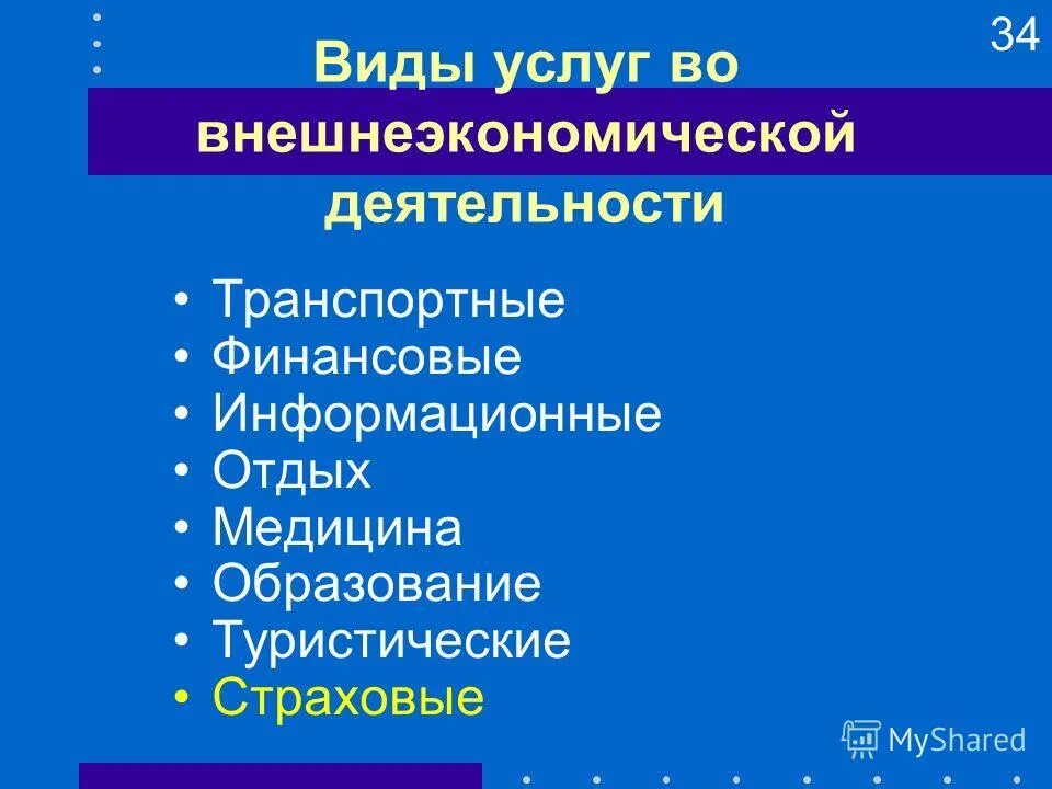 Вэд лк. Виды услуг. Виды услуг в экономике. Услуги виды услуг. Какие виды услуг.